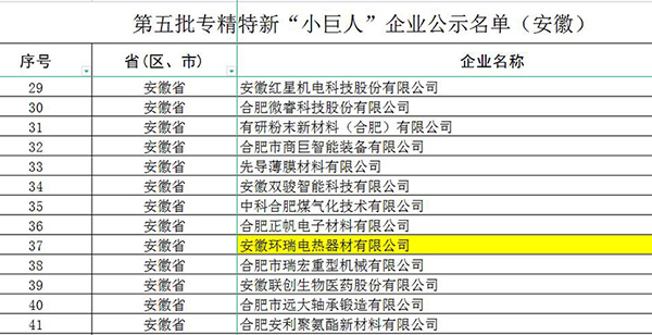 部分企業(yè)公示名單